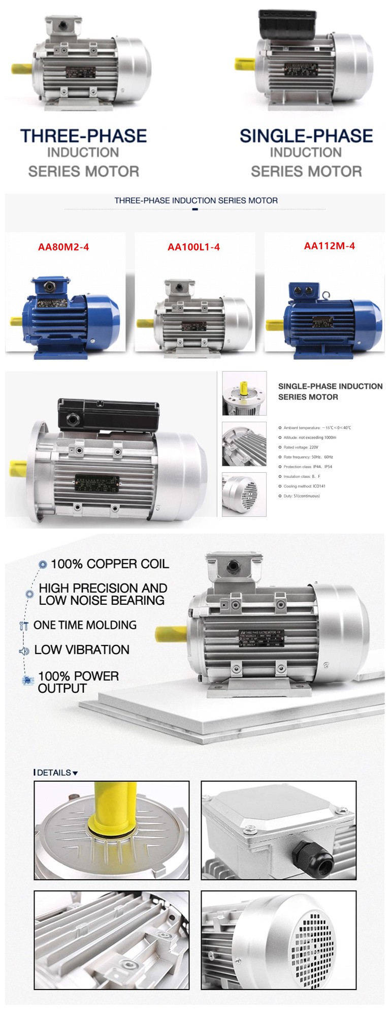 description of ac motor